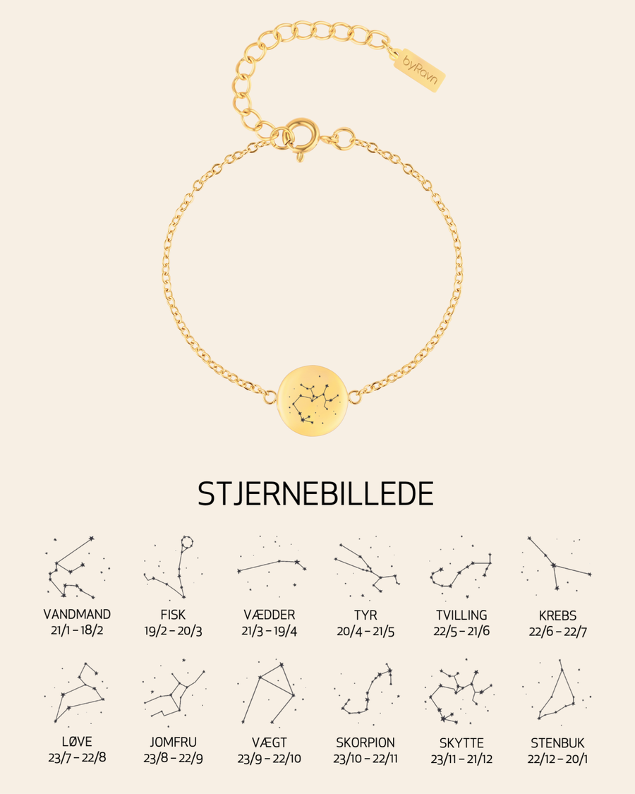 IBI STAR Armband aus vergoldetem Edelstahl mit graviertem Sternbild, dazu Übersicht aller 12 Sternbilder mit Daten